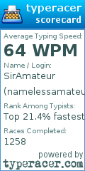 Scorecard for user namelessamateur