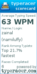 Scorecard for user namiluffy