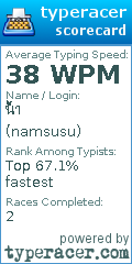 Scorecard for user namsusu