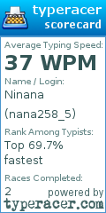 Scorecard for user nana258_5