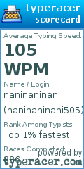 Scorecard for user naninaninani505