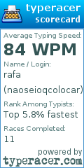 Scorecard for user naoseioqcolocar