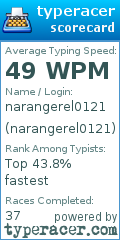 Scorecard for user narangerel0121