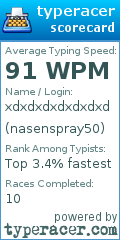 Scorecard for user nasenspray50