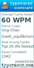 Scorecard for user nash_equilibrium