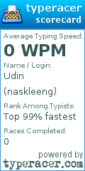 Scorecard for user naskleeng