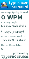 Scorecard for user nasya_nanay