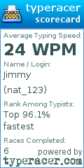 Scorecard for user nat_123