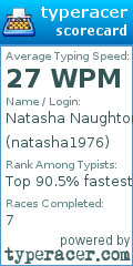 Scorecard for user natasha1976
