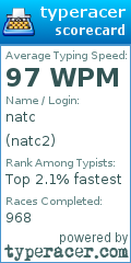 Scorecard for user natc2
