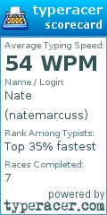 Scorecard for user natemarcuss