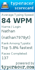 Scorecard for user nathan7978yt