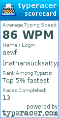 Scorecard for user nathansucksattyping