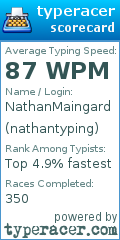 Scorecard for user nathantyping