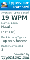 Scorecard for user natis10