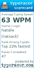 Scorecard for user natsack