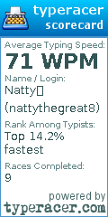 Scorecard for user nattythegreat8