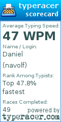 Scorecard for user navolf