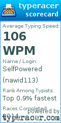 Scorecard for user nawid113