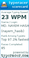 Scorecard for user nayem_hasib