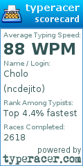 Scorecard for user ncdejito
