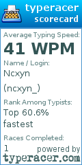 Scorecard for user ncxyn_