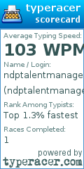 Scorecard for user ndptalentmanager