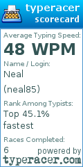 Scorecard for user neal85