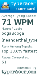 Scorecard for user neanderthal_typer