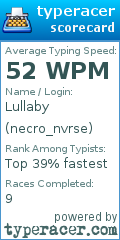 Scorecard for user necro_nvrse