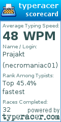 Scorecard for user necromaniac01