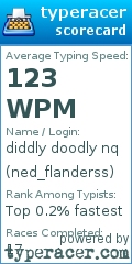 Scorecard for user ned_flanderss