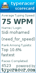 Scorecard for user need_for_speed