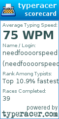 Scorecard for user needfoooorspeed