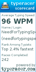 Scorecard for user needfortypingspeed