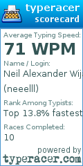 Scorecard for user neeelll