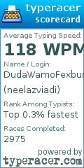 Scorecard for user neelazviadi