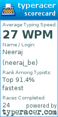 Scorecard for user neeraj_be