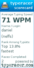 Scorecard for user neffs