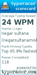 Scorecard for user negarsultanamishu@yahoo.com