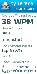 Scorecard for user negastar