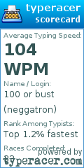 Scorecard for user neggatron
