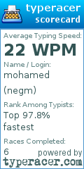 Scorecard for user negm