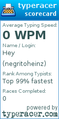 Scorecard for user negritoheinz