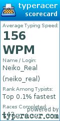 Scorecard for user neiko_real