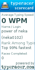 Scorecard for user neka0102