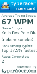Scorecard for user nekonekoneko