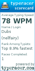 Scorecard for user nellfairy
