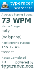 Scorecard for user nellypoop