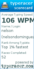 Scorecard for user nelsondominguez